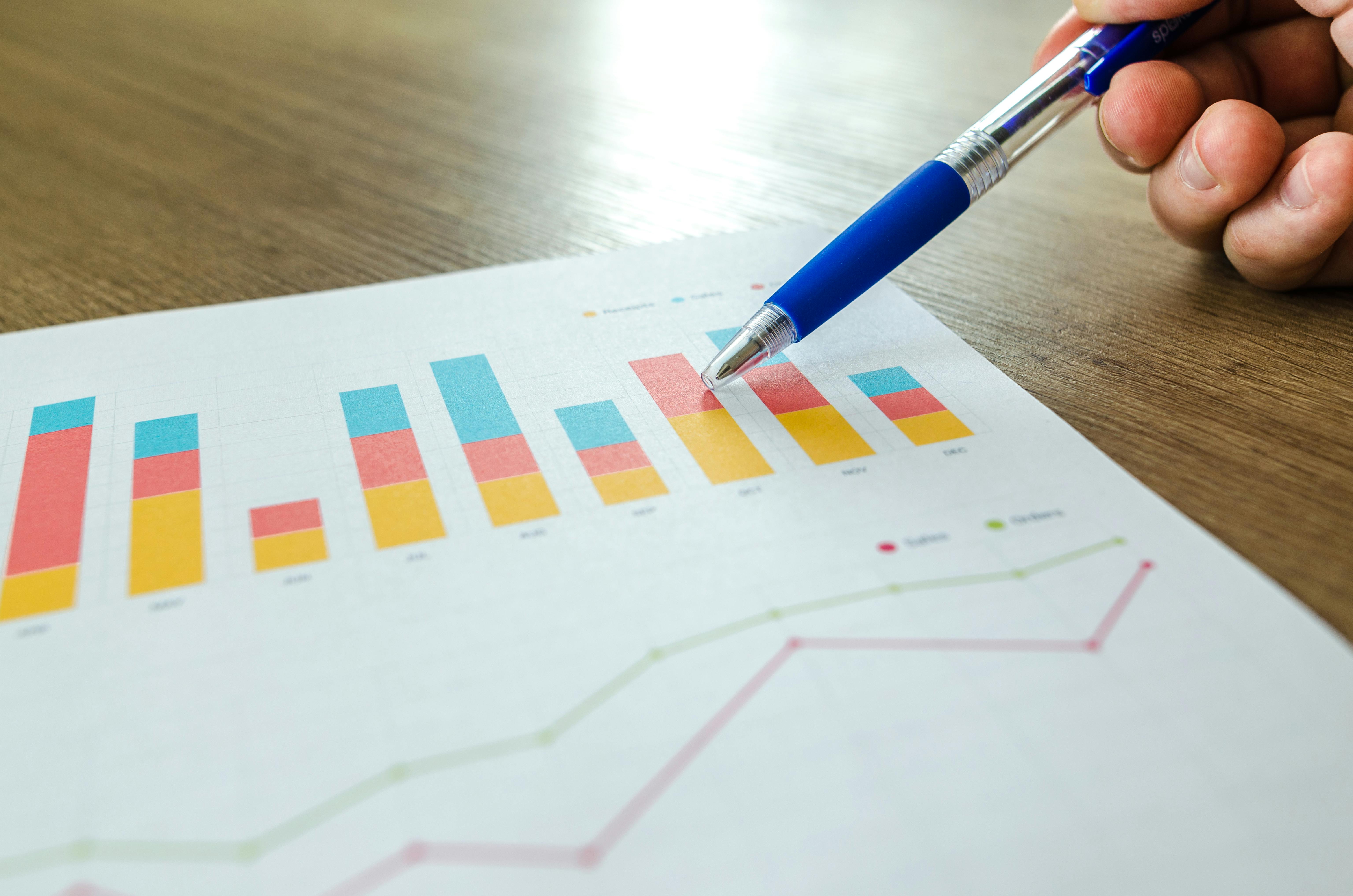Startseite Charts Startseite Charts